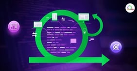introductiontoagileandprojectmanagement Thumbnail