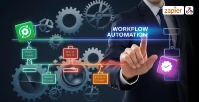 automateworkflowswithzapierwebhooks Thumbnail