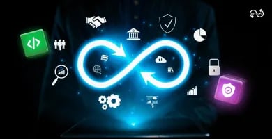 DevSecOps Fundamentals Thumbnail