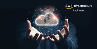 AWS Infrastructure for Beginners Thumbnail