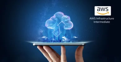 AWS Infrastructure Intermediate in Hindi  Thumbnail