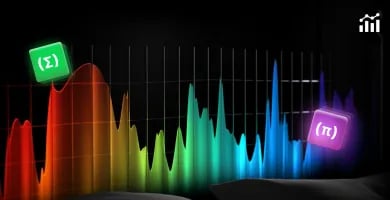 Probability and Statistics for Data Science Thumbnail