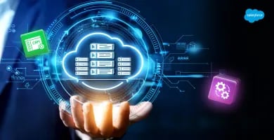 Salesforce Thumbnail