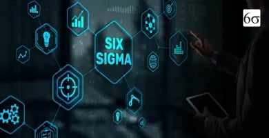 Six Sigma Thumbnail